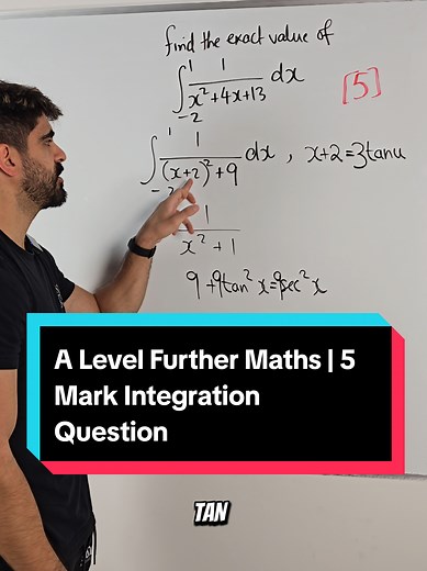 A Level Further Maths Integration Techniques Explained