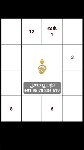 What does Venus represent?