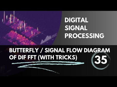 Butterfly / Signal Flow Diagram of DIF FFT | Lecture 35 | Digital Signal Processing