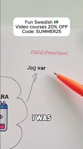 Swedish basics: To Do (Different times)