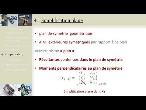 CI5.2 Plane simplification of a statics problem (PCSI/MPSI/PTSI)