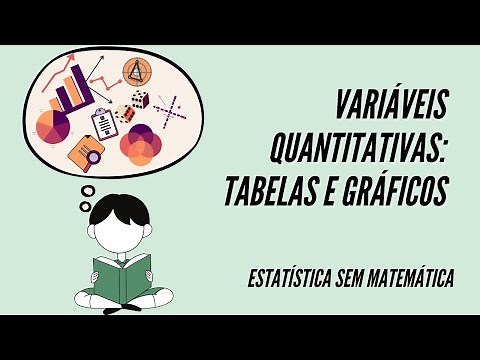 Univariate Quantitative Descriptive Statistics - Graphs