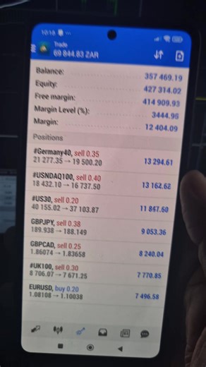 Trading like a pro, managing trades as we go. Simplified Trading in 2025 Interested? Dm for Enquiries #forexchart #forexstrategy #metatrader4 #mt5 #tradingindicator #forex