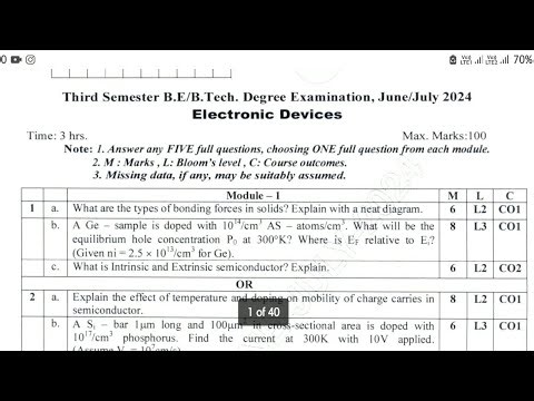 Electronic devices vtu 3rd sem | BEC306A June/July 2024 with solutions 👍
