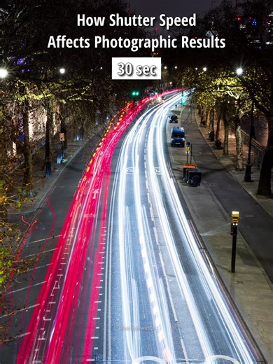 Understanding Shutter Speed in Photography