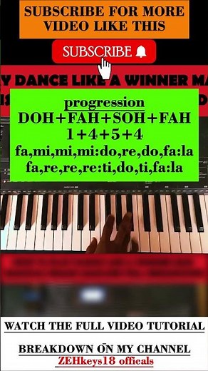 "DANCE LIKE A WINNER MAN" MAKOSSA PRAISE LEADLINE watch the full tutorial breakdown on channel
