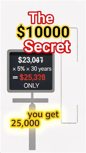 The $10,000 Secret Banks HIDE! Simple vs Compound Interest💀