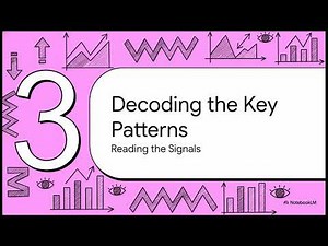 Mastering Woodies CCI: The Ultimate Trend Trading System