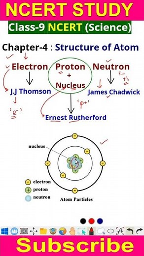 difference b/w electron, proton & neutron | class 9th science | structure of atom