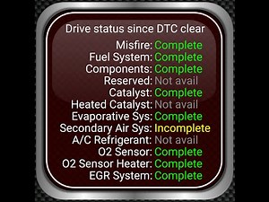 HOW TO PERFORM OBD 2 MONITORING