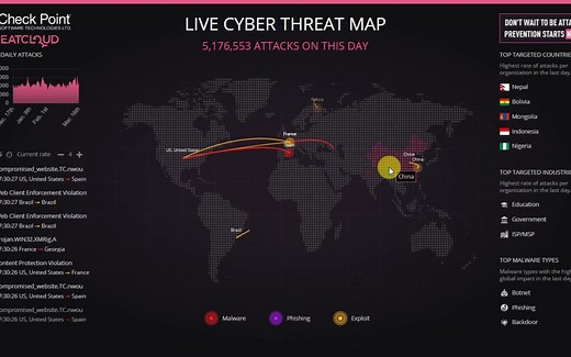 网络安全 ddos攻击原理演示