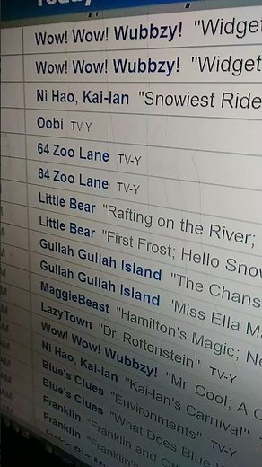 Noggin Schedule February 2009