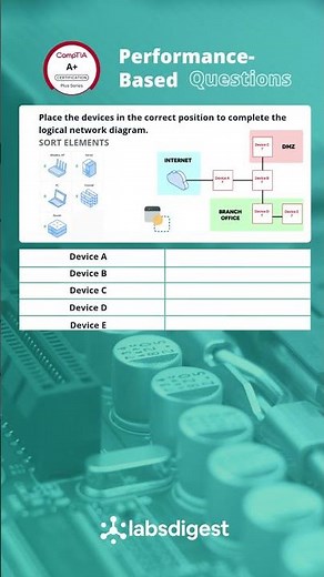 CompTIA A+ (220-1101 & 220-1201) Performance-based Questions #shorts