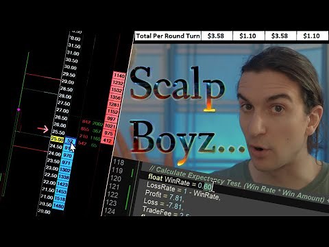 Scalping Futures with Edge - Working Out the Numbers