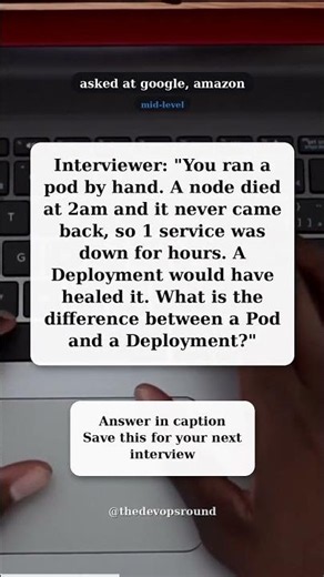Kubernetes Pods vs Deployments explained | Kubernetes interview