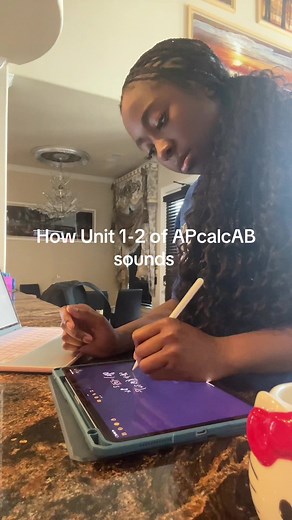 Exploring Unit 1-2 of AP Calculus AB
