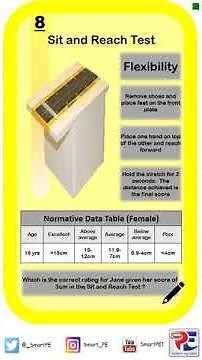 Sit and Reach Test Protocol