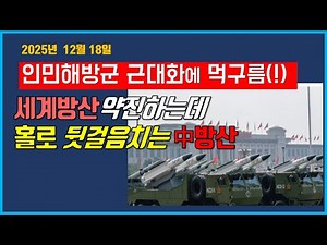 Corruption looms over China's defense industry! Dark clouds hang over the People's Liberation Arm...