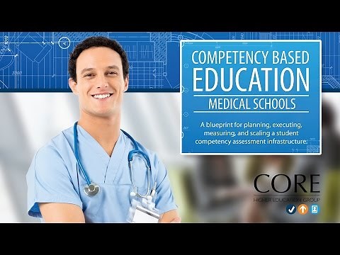Competency Based Education for Medical Schools - A CBE Blueprint