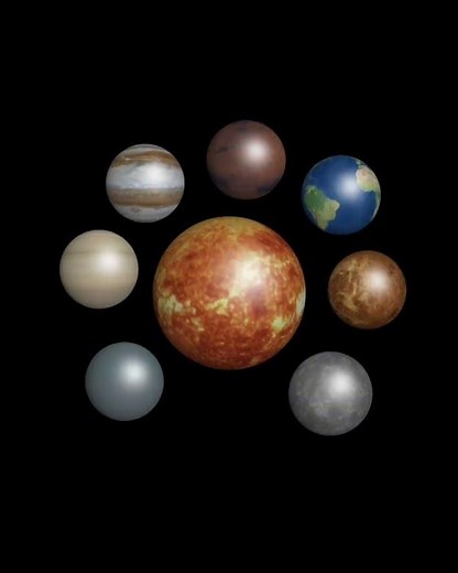 All the 8 planets in our ￼ solar system😮