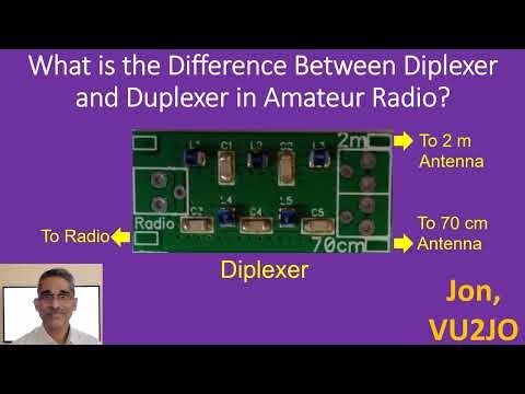What is the Difference Between Diplexer and Duplexer in Amateur Radio?
