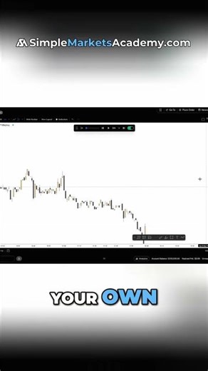 Customize Your Chart Layout on TradingView #shorts