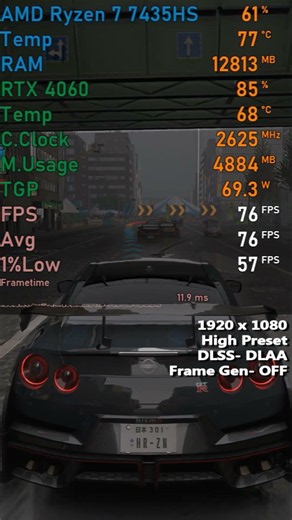 RTX 4060 Can Run Forza Horizon 6?! 😱 | Lenovo LOQ- AMD Ryzen 7 7435HS + RTX 4060 | #forzahorizon6