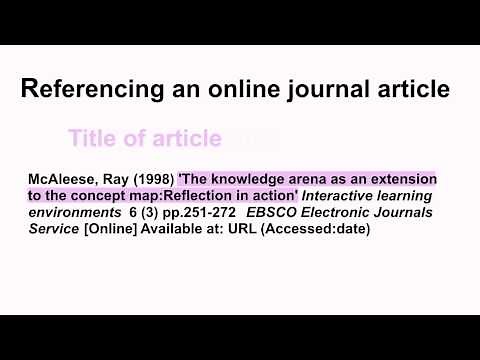 Harvard Referencing Part 6 - Journals