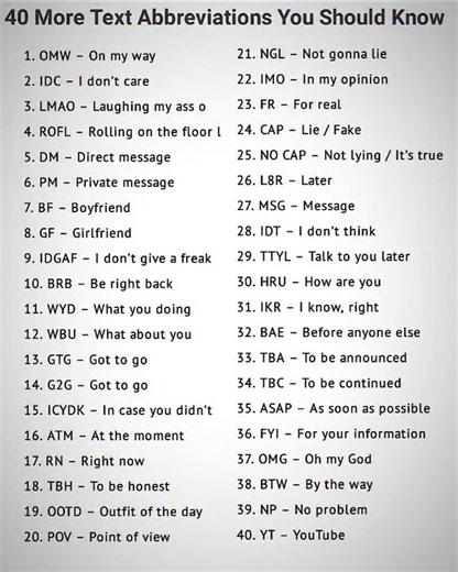 English master 20 on Instagram: "40 More Text Abbreviations You Should Know"