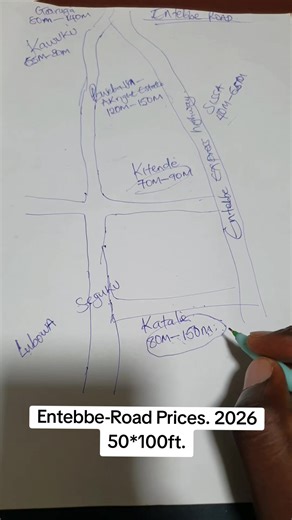 Entebbe Road Property Prices 2026: Seguku, Kitende & More