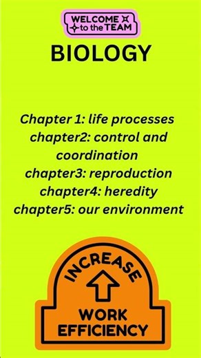 Class 10 biology syllabus