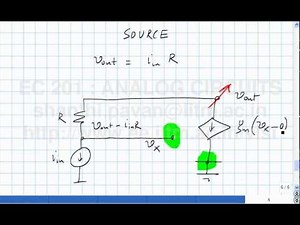 Lecture 31 - The transconductance (VCCS), the CB (CCCS) and the transimpedance (CCVS) amplifiers