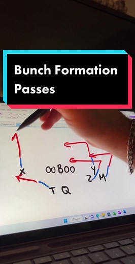 Bunch Formation Passing Concepts in Football
