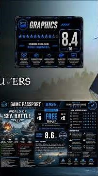 This FREE Naval War Game is Worth Playing! 🚢 | World of Sea Battle Review | Prince Shoby Gaming