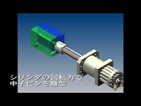 ロータリーコアプラー（ロッド回転シリンダー）