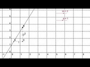 Vidéo 5 : Calcul du coefficient directeur