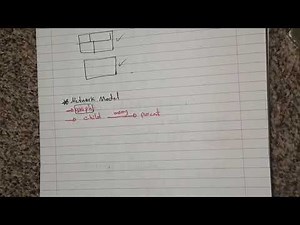 What is Network Model in Database?