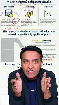 Guys, please tag media to get this stupidity correct .#amitkilhor #kilhor #upsc2026 #upsc