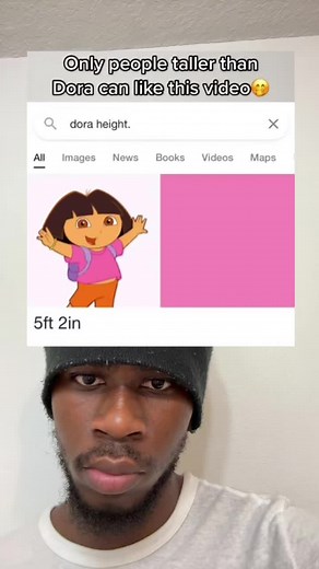 Dora the Explorer Height Explained