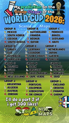 Iraq is more than cooked 😭✌️| #europe #geography #mapguide #map #mapping #history #football #mapper