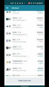 Introducing Top Markets functionality in LOBSTR