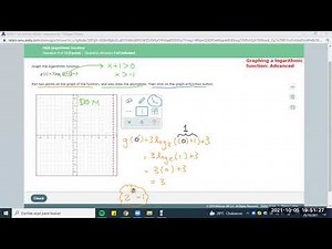 Log Functions 8 4 Graphing a logarithmic function Advanced
