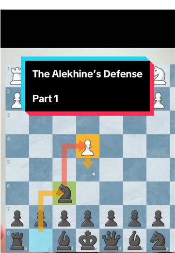 How to win EVERY Chess game with the Alekhine’s Defense #chess #chesstiktok #chesstok #chessopening
