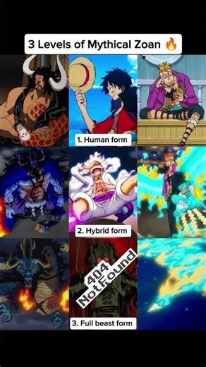 Luffy's final transformation?