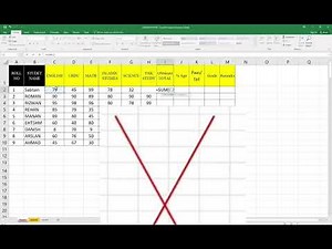 How to use AutoSum Shortcut in Excel (Alt + =)