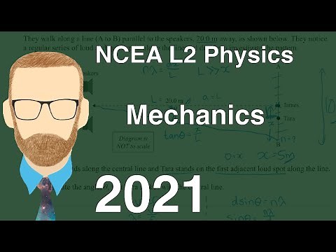 2021 Mechanics Exam (NCEA Level 2 Physics)