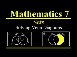 Mathematics | Grade 7 | Quarter 1 | SOLVING WORD PROBLEMS WITH SETS | M7NS-Ib-2