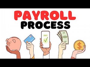 Payroll Process Explained Step by Step | How Payroll Works?