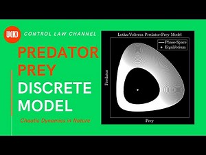 PREDATOR-PREY MODEL AND MATLAB - CHAOTIC DYNAMICS IN NATURE
