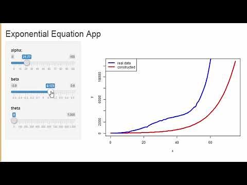 Exponential Models using R: Part (4)